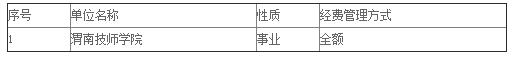QQ截圖20190605221629.jpg QQ截圖20190605221629.jpg