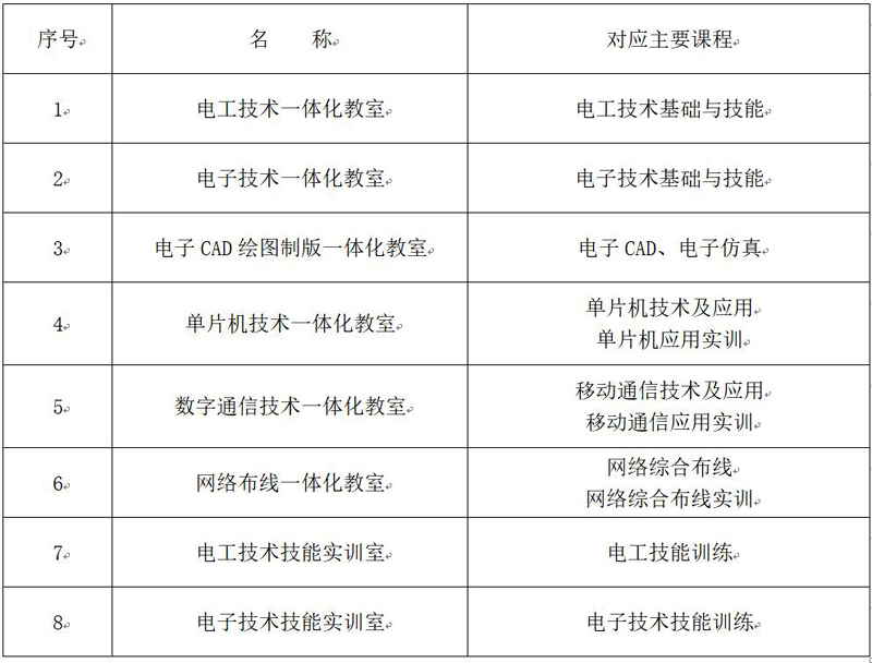 電信�?.jpg 電信�?.jpg