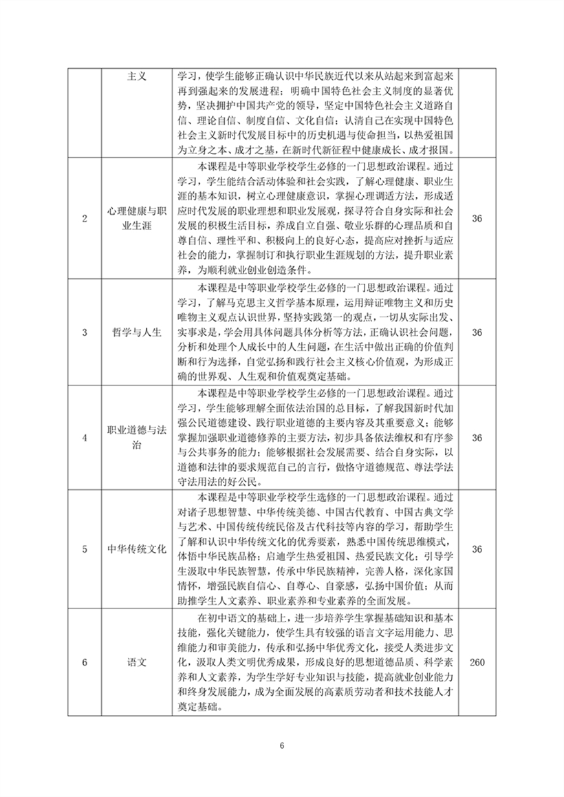 Ќ̄(w)I(y)2023(j)˲B(yng)�?ӆ�?_page-0008.jpg