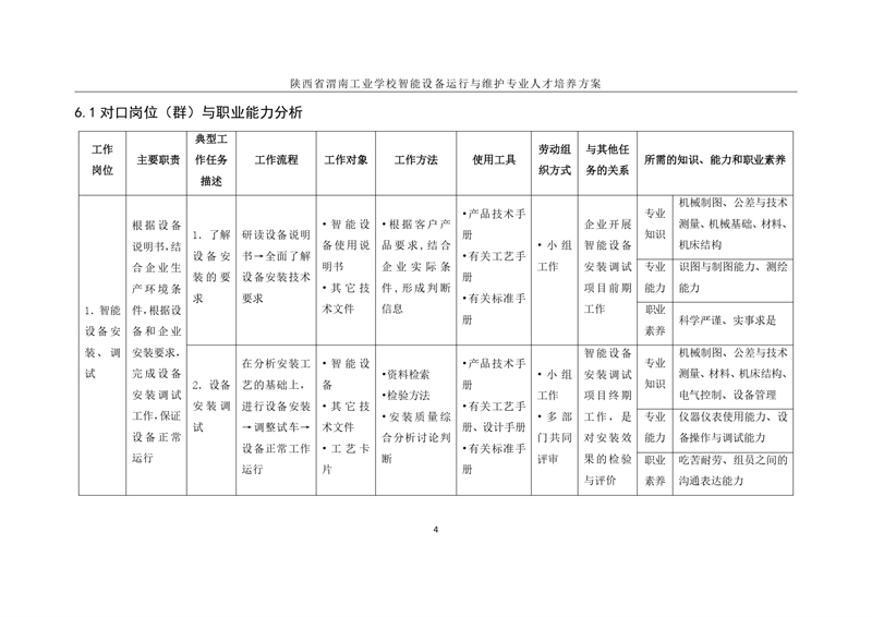 1.�?024O(sh)\(yn)cSo(h)I(y)˲B(yng)_page-0007.jpg