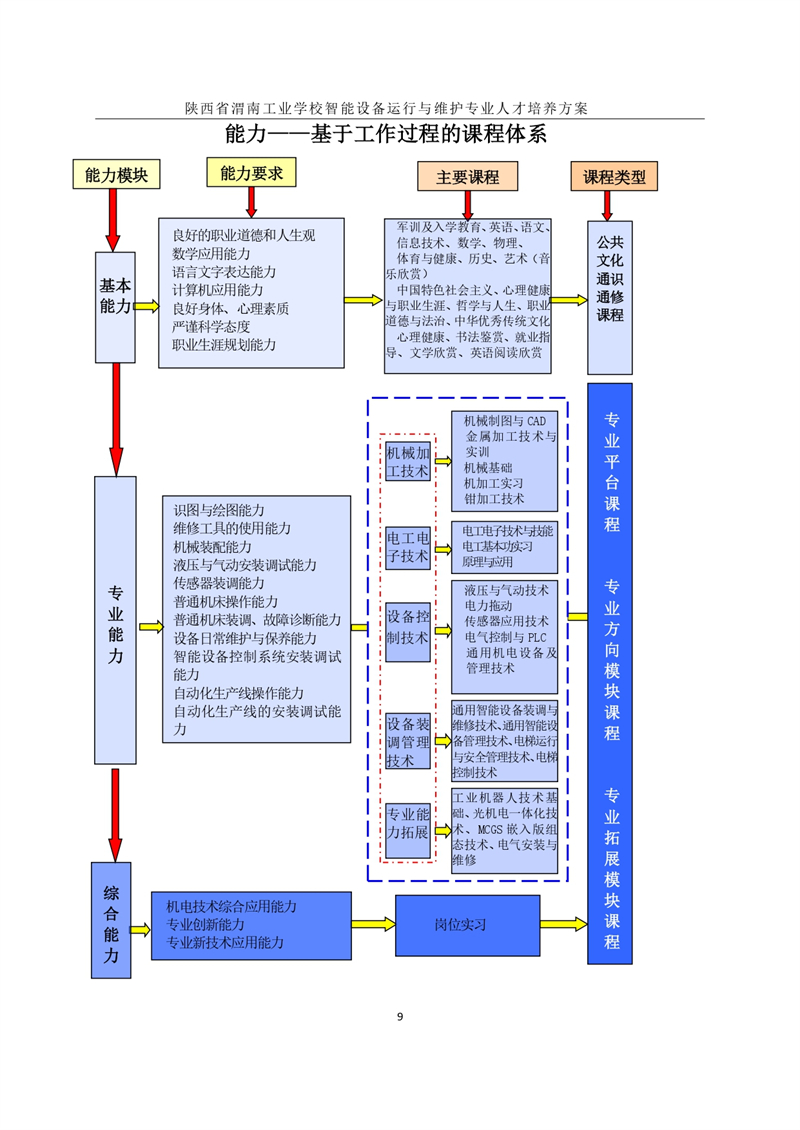 1.�?024O(sh)\(yn)cSo(h)I(y)˲B(yng)_page-0012.jpg