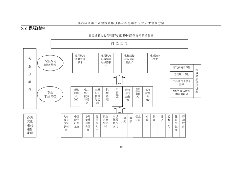1.�?024O(sh)\(yn)cSo(h)I(y)˲B(yng)_page-0013.jpg