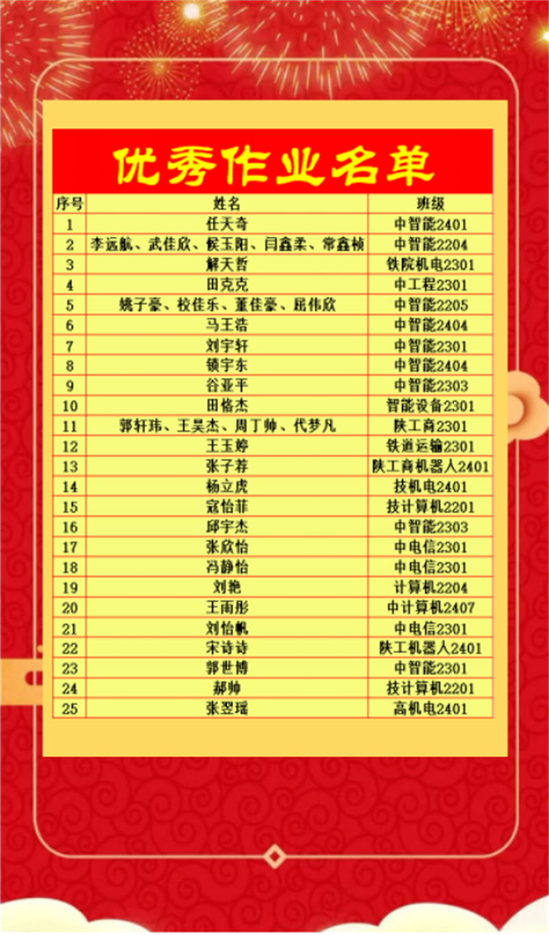12�?7日十佳教案、優(yōu)秀作業(yè)評(píng)比活動(dòng)791.png