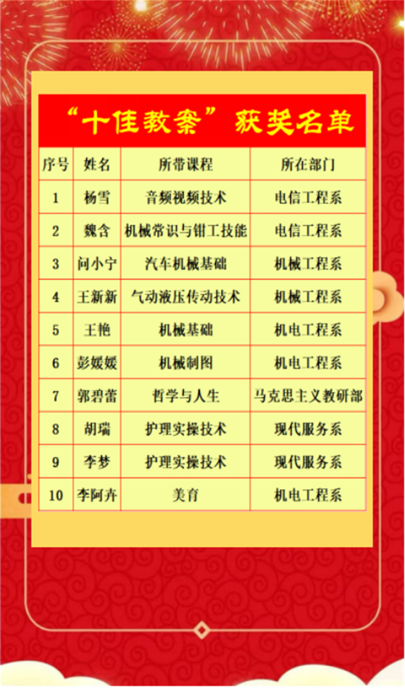 12�?7日十佳教案、優(yōu)秀作業(yè)評(píng)比活動(dòng)789.png