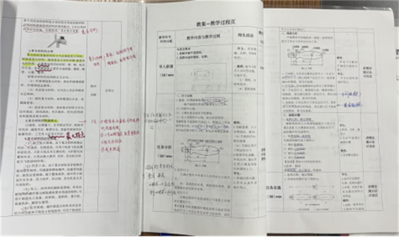 12�?7日十佳教案、優(yōu)秀作業(yè)評(píng)比活動(dòng)922.png